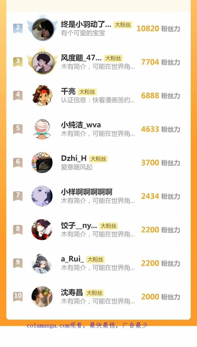 Cao Đẳng Linh Hồn 258 trang 36