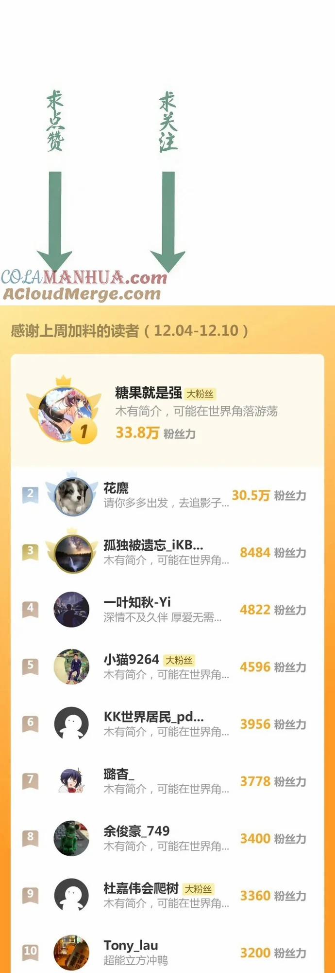 Cao Đẳng Linh Hồn 259 trang 29