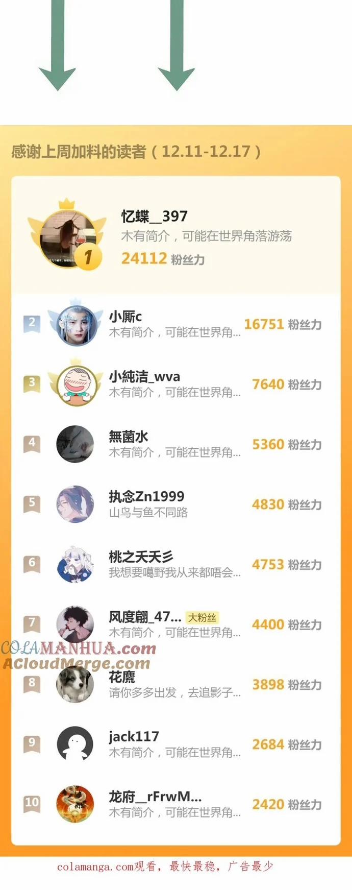 Cao Đẳng Linh Hồn 260 trang 36