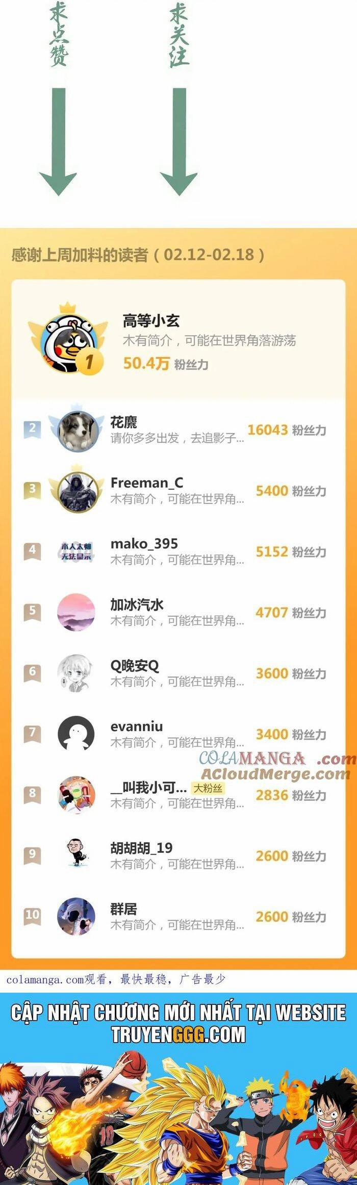 Cao Đẳng Linh Hồn 269 trang 19