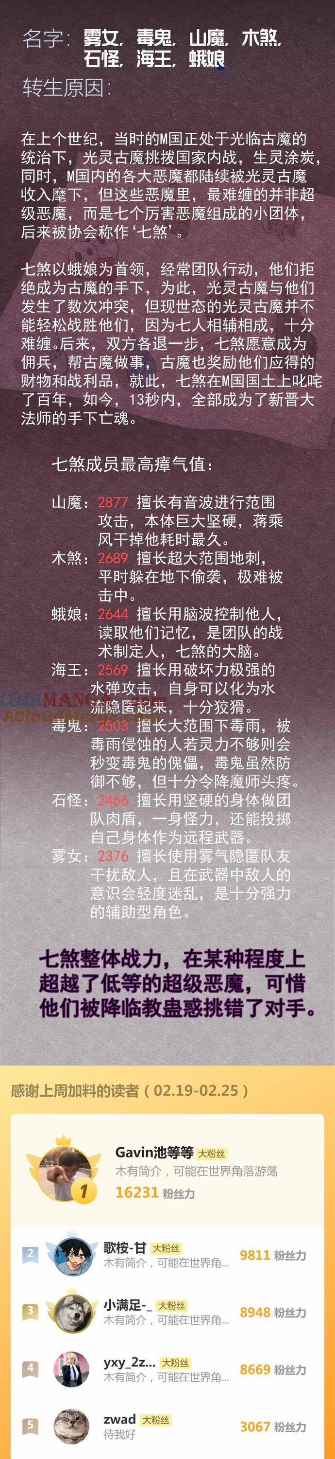 Cao Đẳng Linh Hồn 270 trang 19