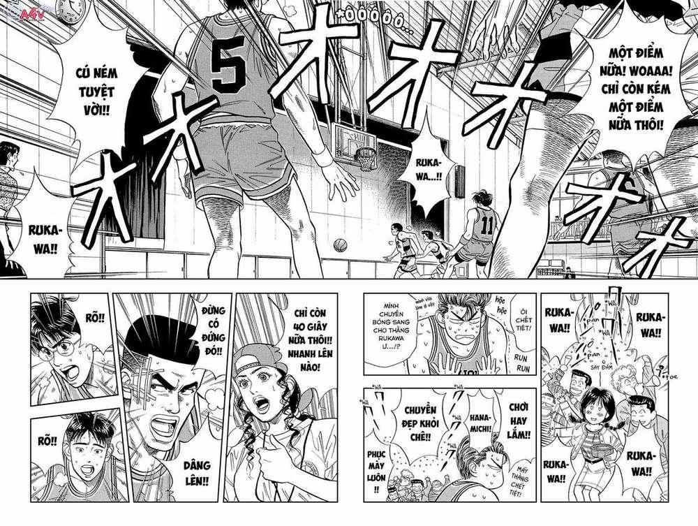 Cao Thủ Bóng Rổ (Remake) 0 No time trang 1