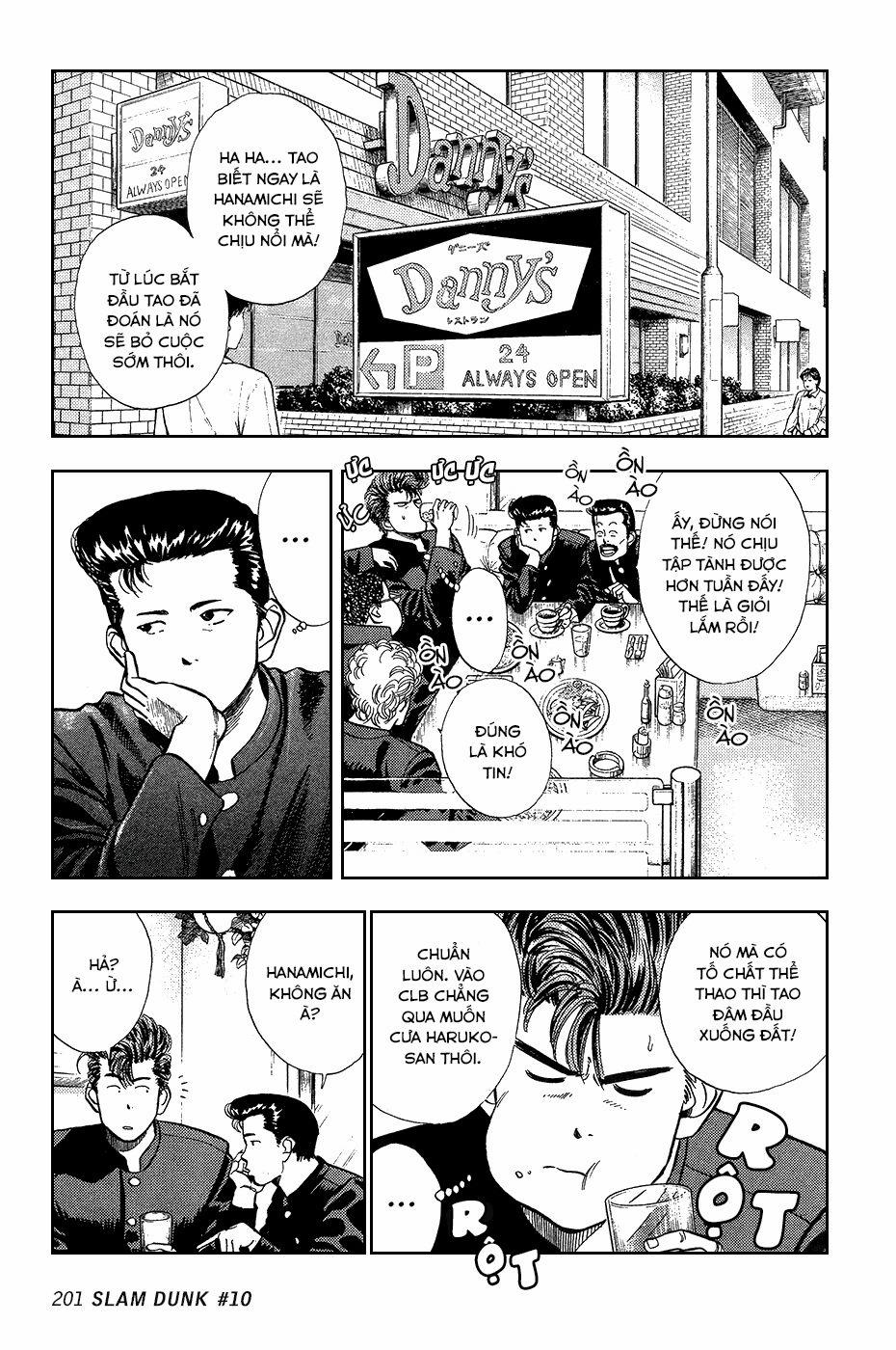 Cao Thủ Bóng Rổ (Remake) 10 trang 2