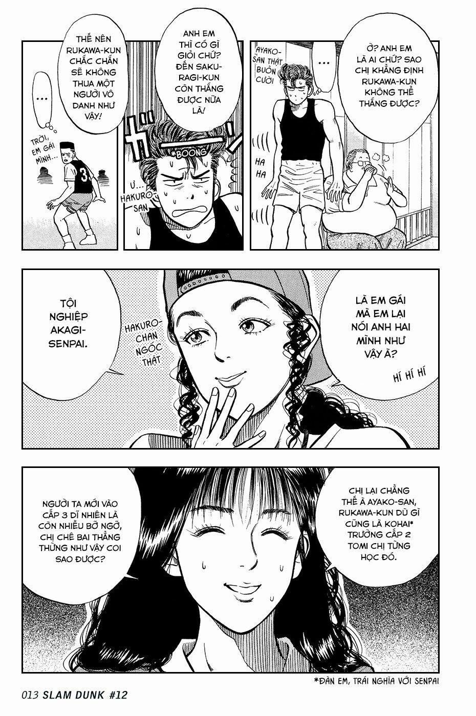 Cao Thủ Bóng Rổ (Remake) 12 trang 8