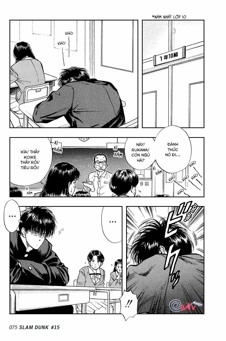 Cao Thủ Bóng Rổ (Remake) 15 trang 6