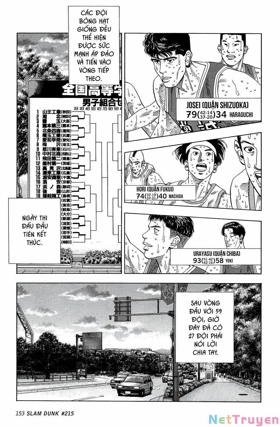 Cao Thủ Bóng Rổ (Remake) 215 trang 5