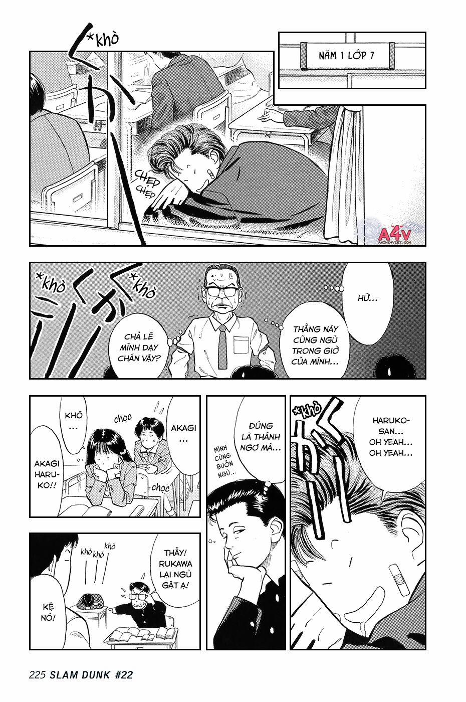 Cao Thủ Bóng Rổ (Remake) 22 trang 4