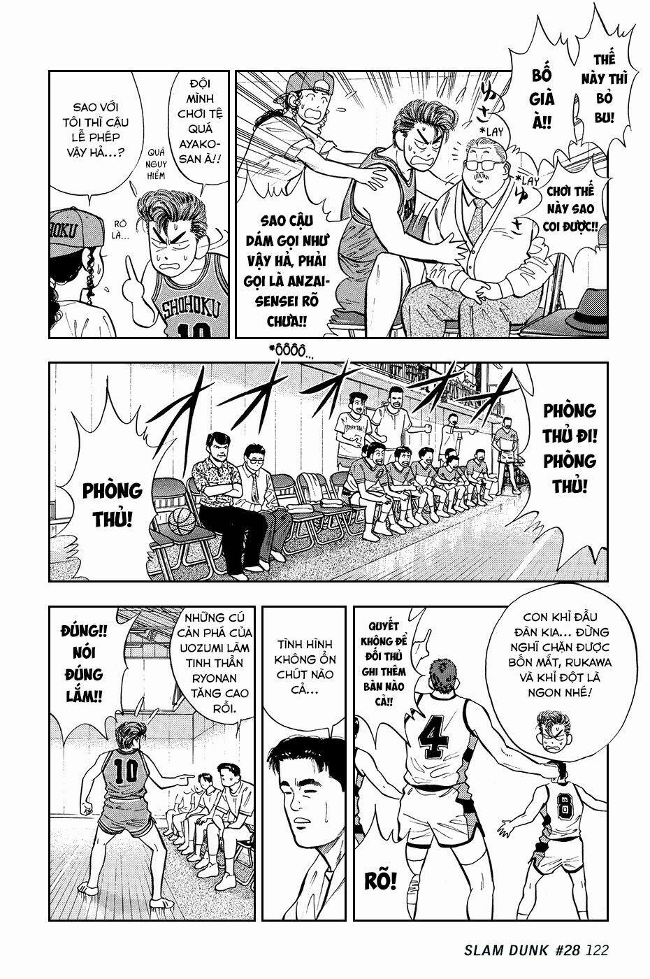 Cao Thủ Bóng Rổ (Remake) 28 trang 3