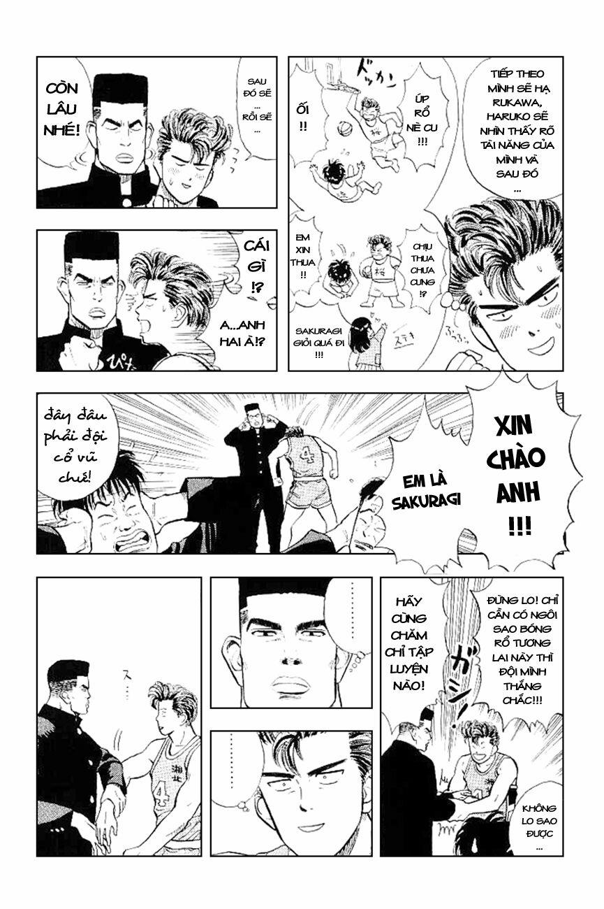 Cao Thủ Bóng Rổ (Remake) 7 trang 2