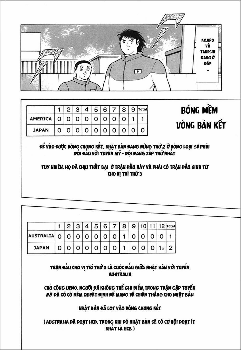 Captain Tsubasa : Rising Sun Chương 118 Trang 53