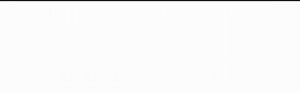 (Cbunu) Chinhx - Vận Xui 15 H+ trang 133