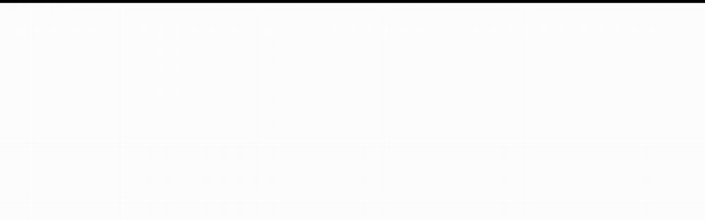 (Cbunu) Chinhx - Vận Xui 15 H+ trang 155