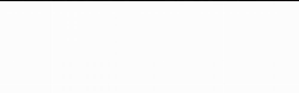 (Cbunu) Chinhx - Vận Xui 15 H+ trang 54