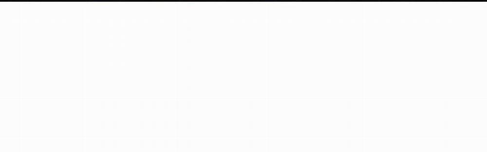 (Cbunu) Chinhx - Vận Xui 15 trang 141