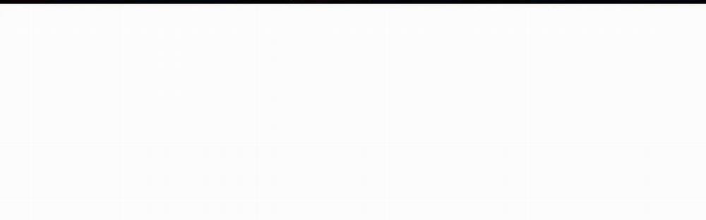 (Cbunu) Chinhx - Vận Xui 15 trang 163