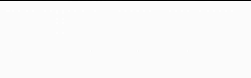 (Cbunu) Chinhx - Vận Xui 15 trang 241