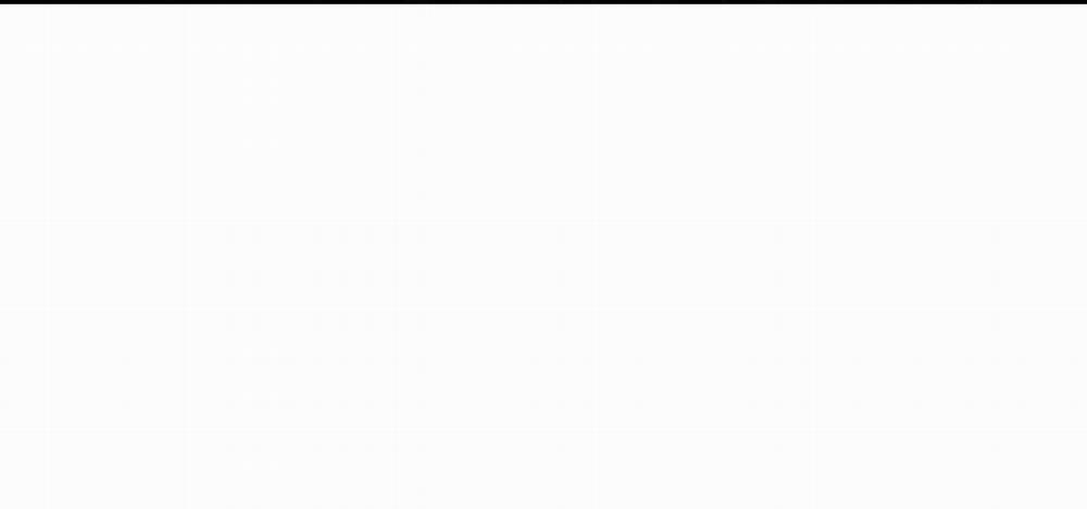 (Cbunu) Chinhx - Vận Xui 24 H+ trang 162