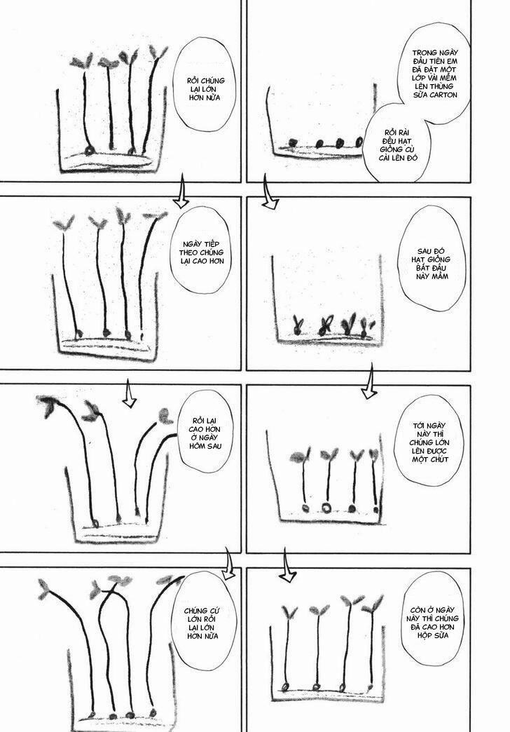 Chàng Nghệ Sĩ Lưu Lạc 60 trang 15