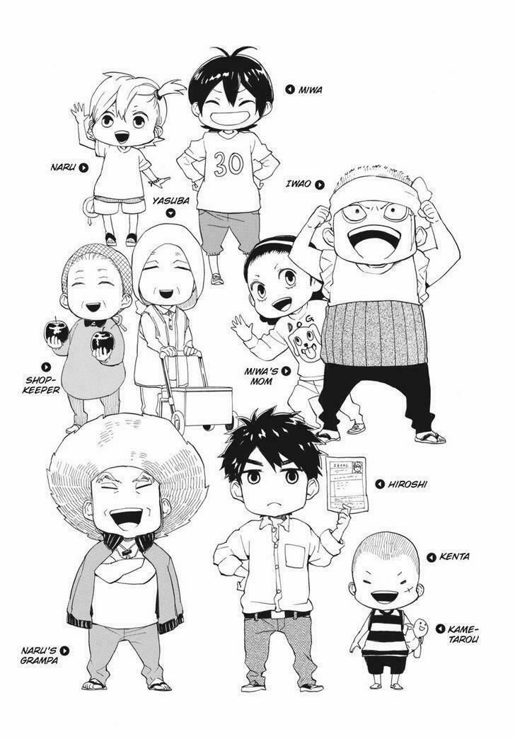 Chàng Nghệ Sĩ Lưu Lạc 69 trang 4