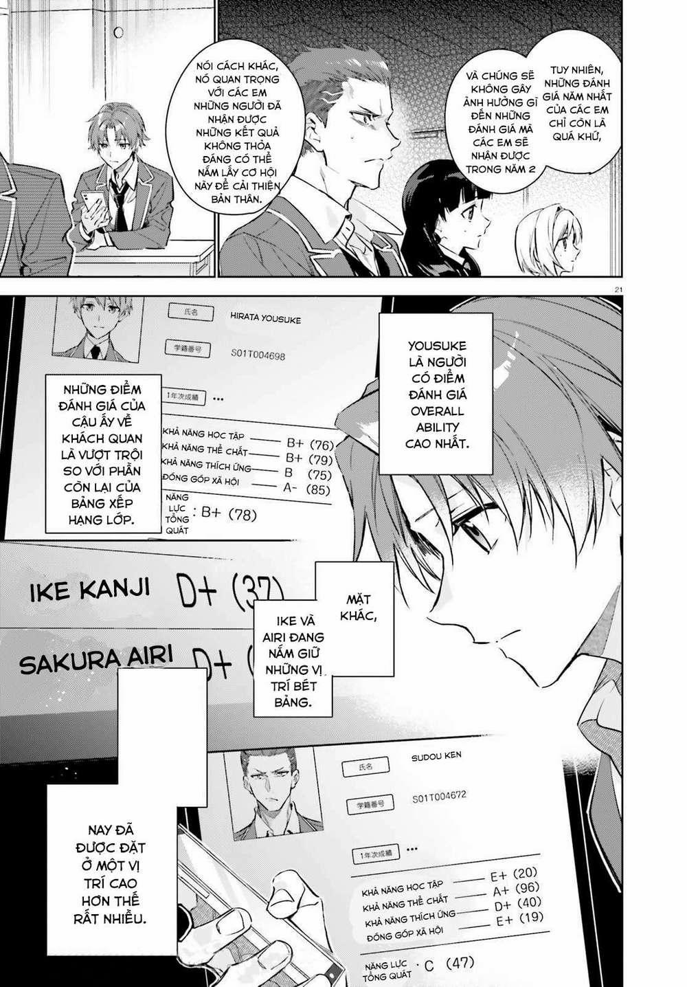 Chào Mừng Đến Với Lớp Học Đề Cao Thực Lực Năm 2 1 trang 20