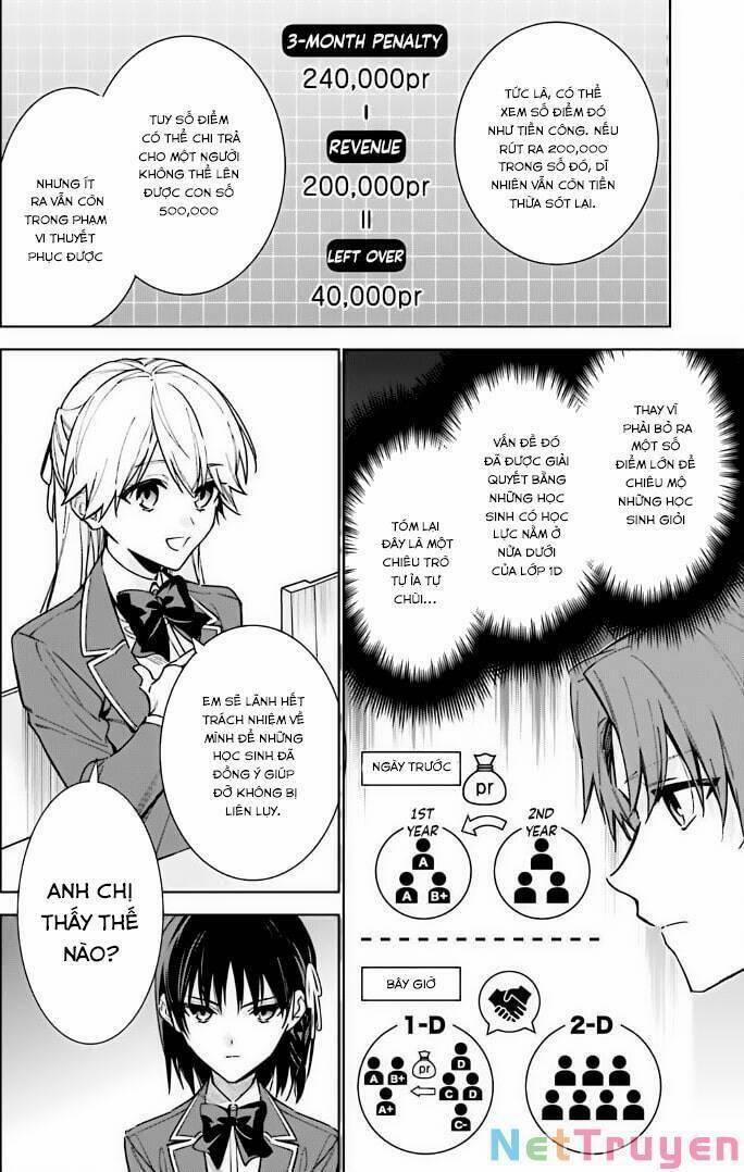 Chào Mừng Đến Với Lớp Học Đề Cao Thực Lực Năm 2 12 trang 5