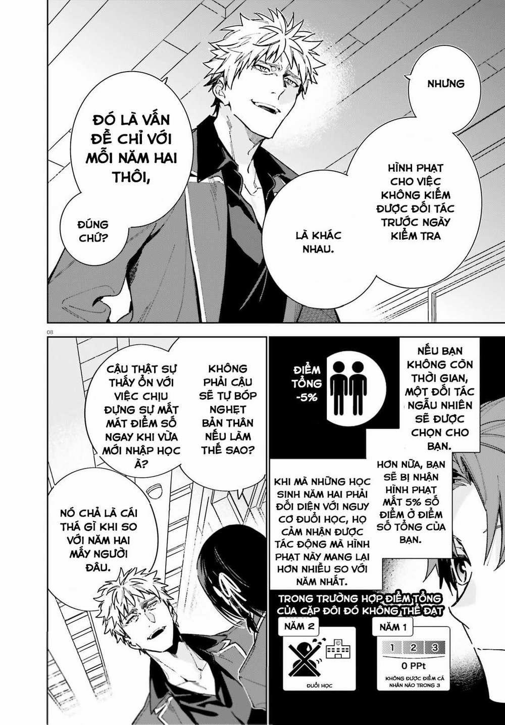 Chào Mừng Đến Với Lớp Học Đề Cao Thực Lực Năm 2 3 trang 7