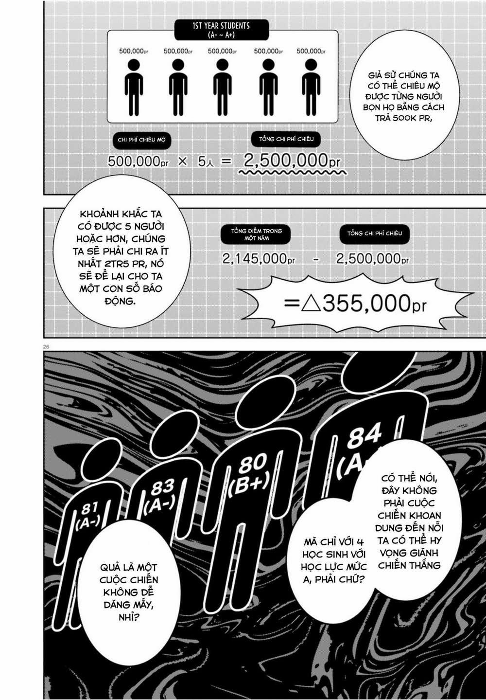 Chào Mừng Đến Với Lớp Học Đề Cao Thực Lực Năm 2 4 trang 25