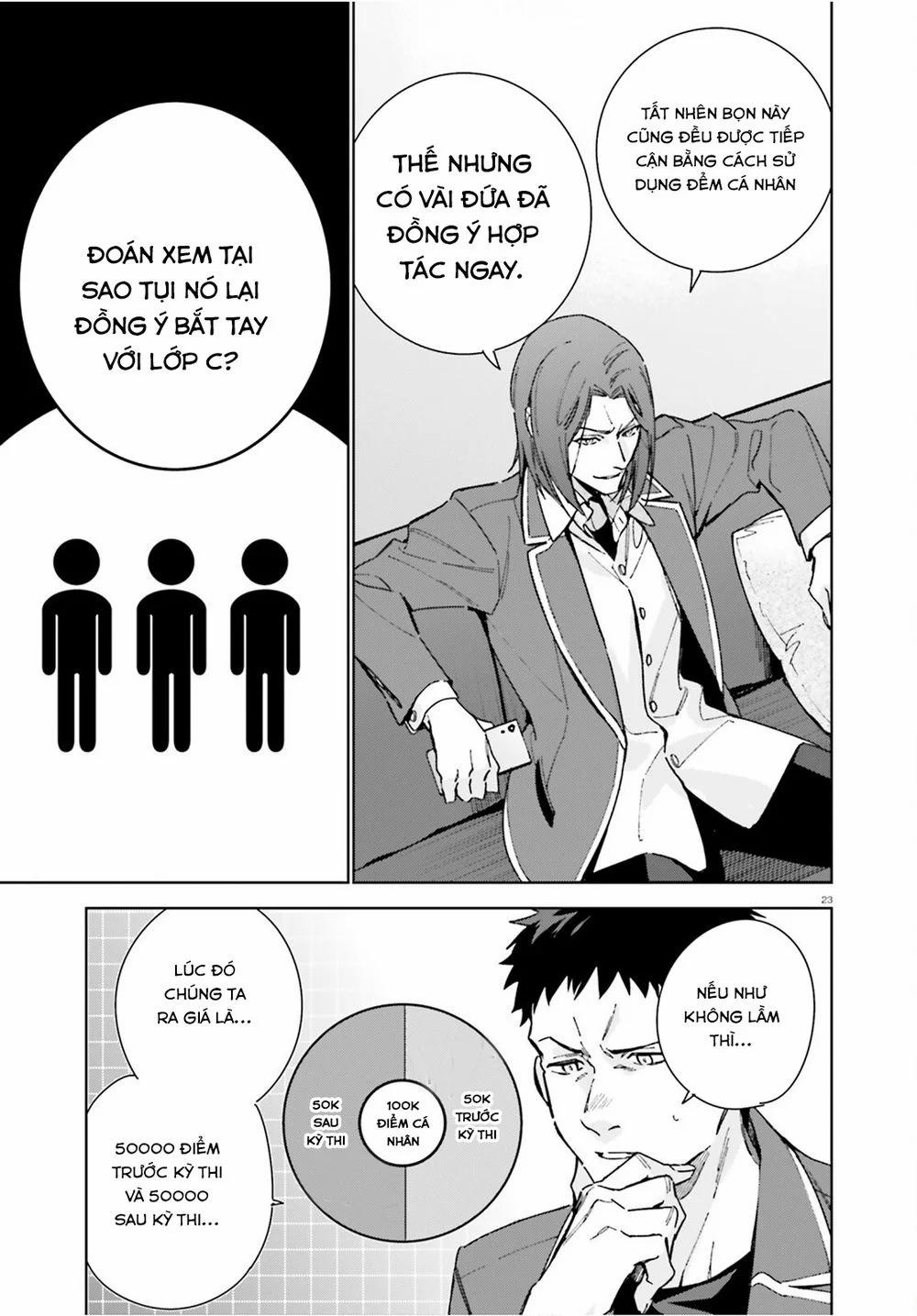 Chào Mừng Đến Với Lớp Học Đề Cao Thực Lực Năm 2 8.5 trang 22