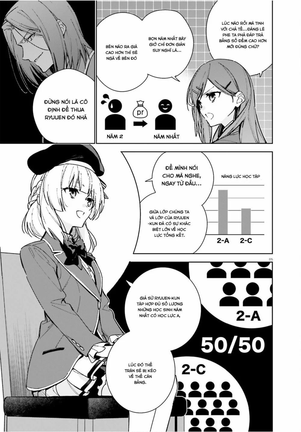 Chào Mừng Đến Với Lớp Học Đề Cao Thực Lực Năm 2 8.5 trang 4