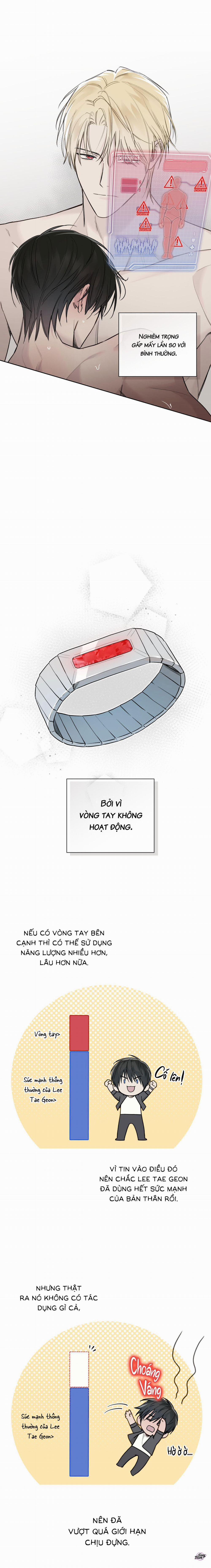 Chỉ Dẫn Nguy Hiểm 19 trang 6