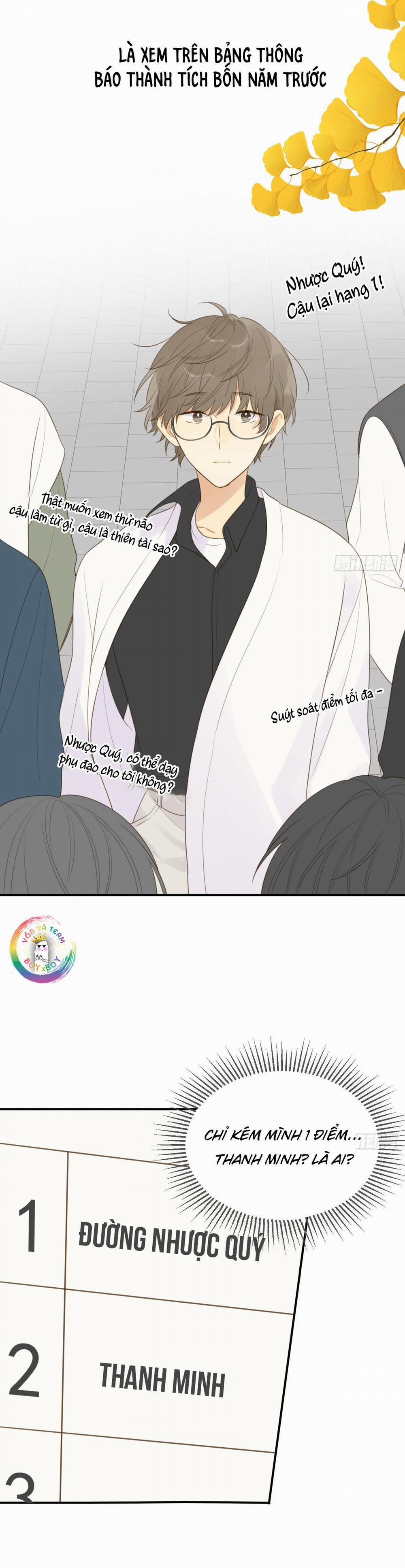 Chỉ Riêng Đuôi Là Không Được!!! 19 trang 6