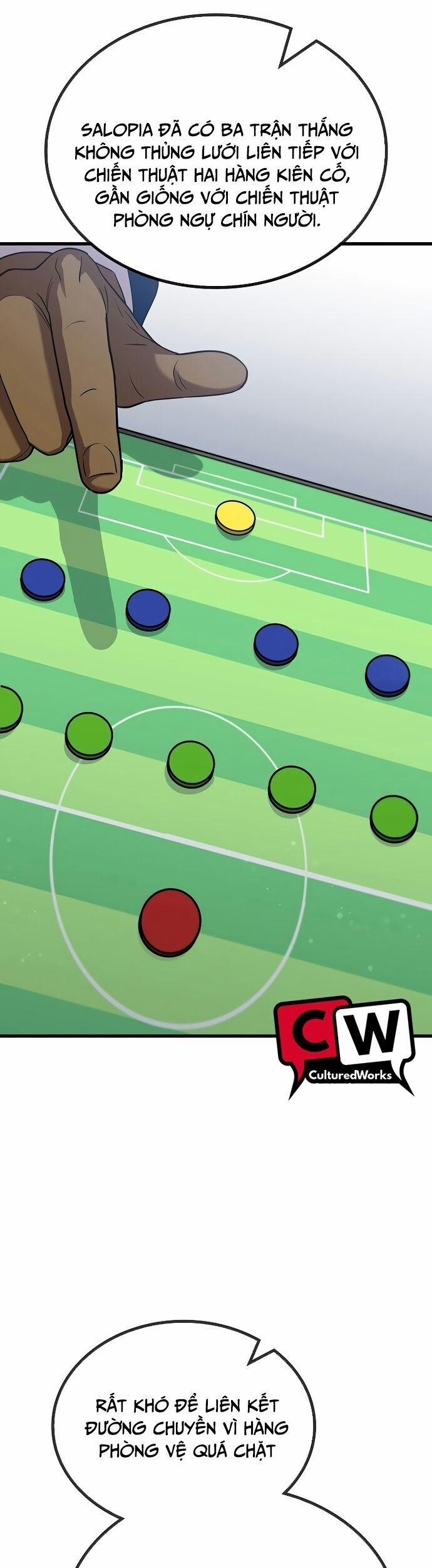 Chiến Lược Gia Bóng Đá Tài Ba 18 trang 50