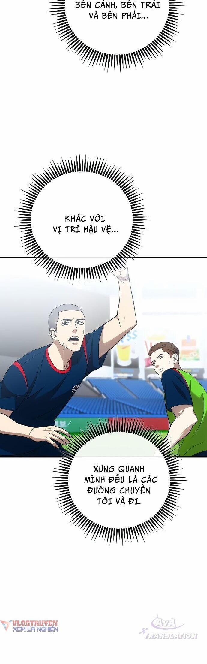 Chiến Lược Gia Bóng Đá Tài Ba 19 trang 51