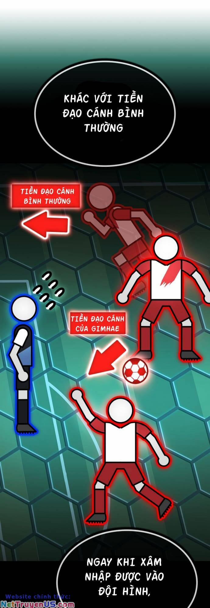 Chiến Lược Gia Bóng Đá Tài Ba 2 trang 13