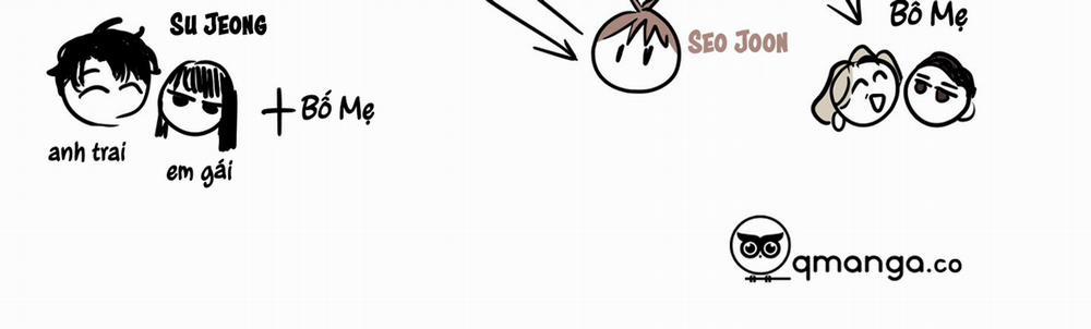 Chiếu Tướng 65.5 trang 131