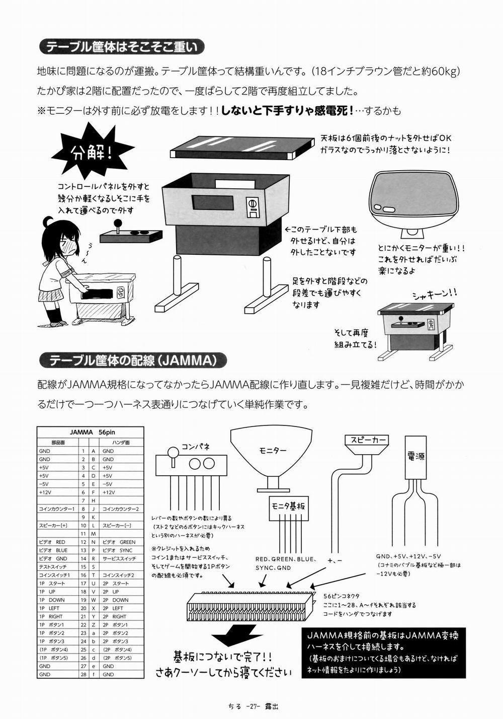 Chiru Roshutsu 13 Oneshot trang 25