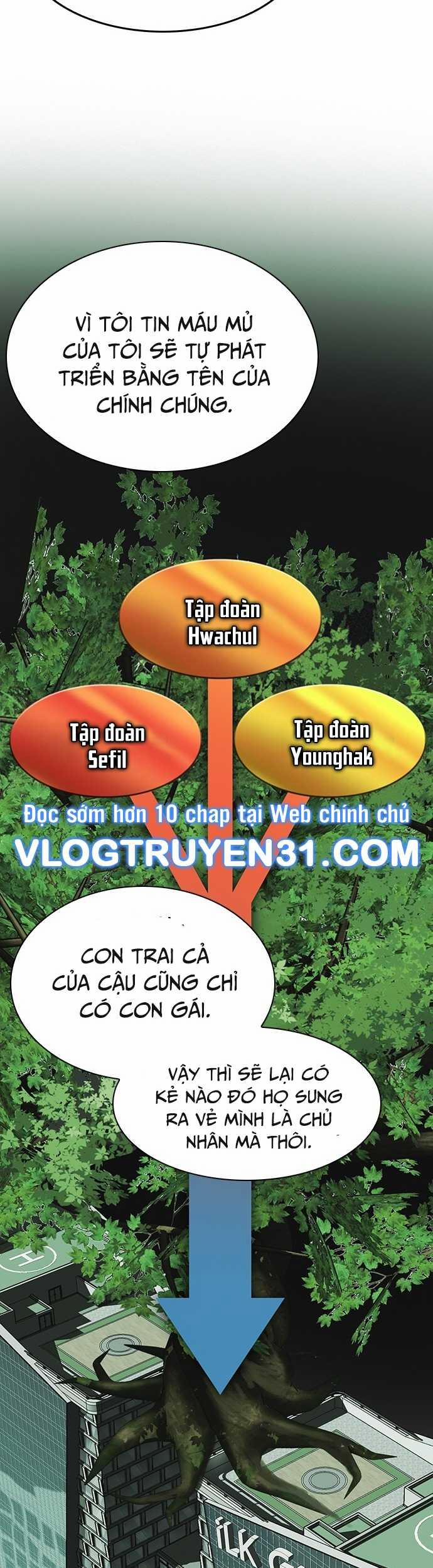 Chủ Tịch Kang: Người Mới Đến Chương 58 Trang 36