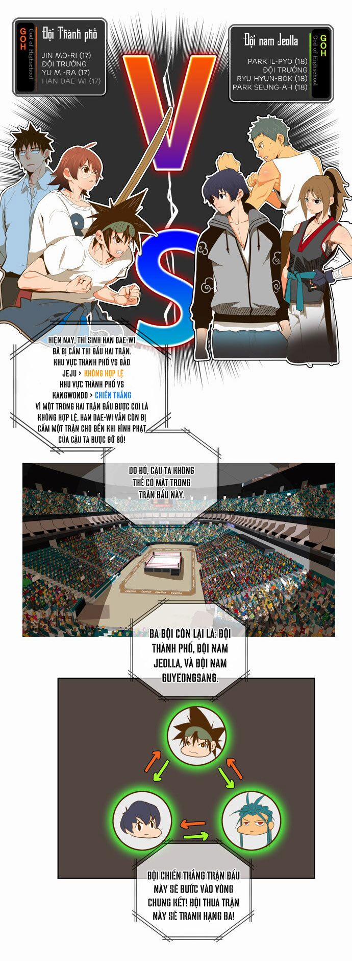 Chúa Tể Học Đường 75 trang 27