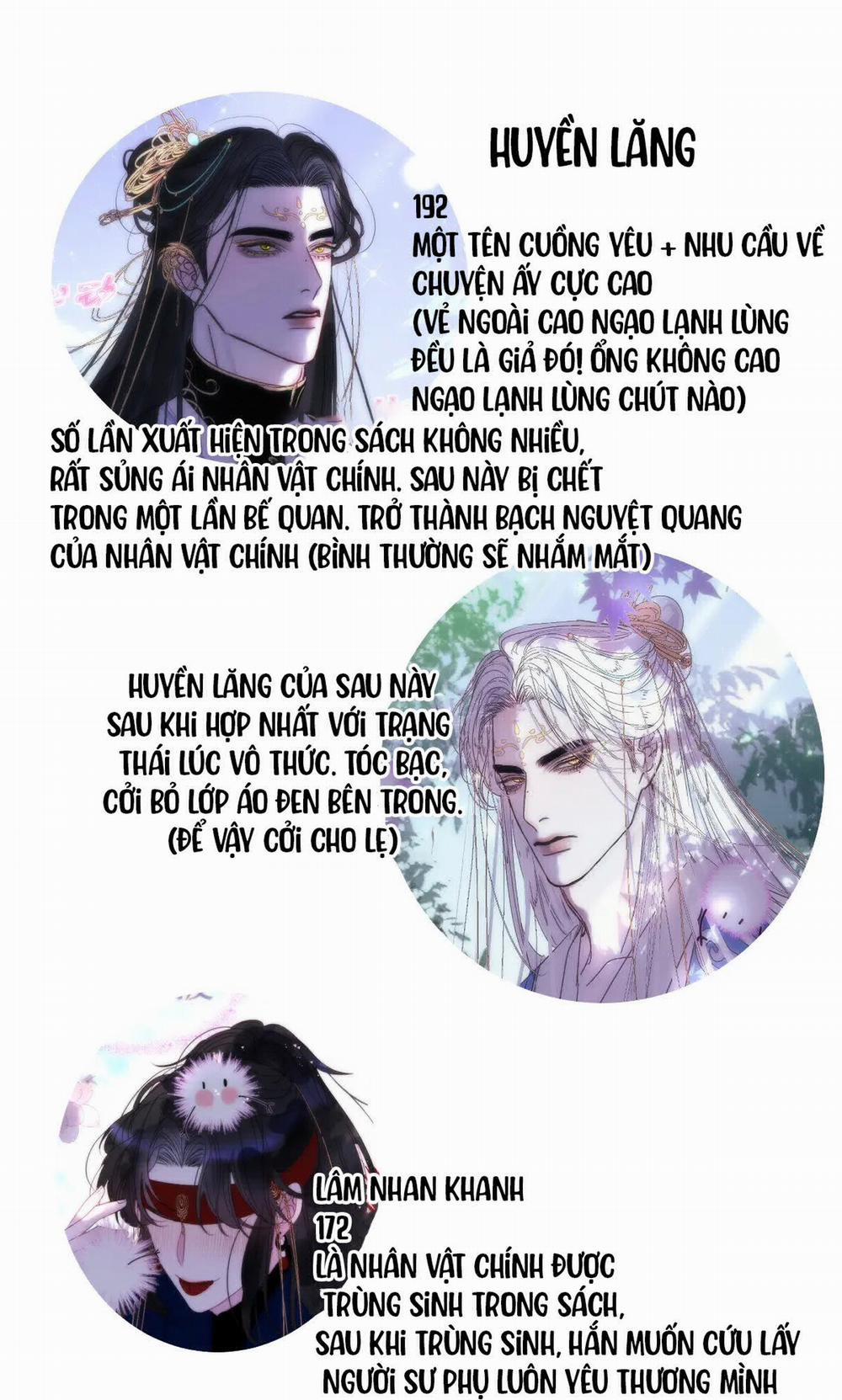 Chuyện Bên Lề Sau Khi Xuyên Sách Của Ta Và Sư Tôn 3 trang 20