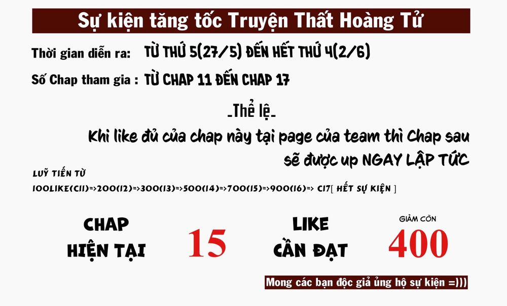 Chuyển Sinh Thành Thất Hoàng Tử 15 trang 2