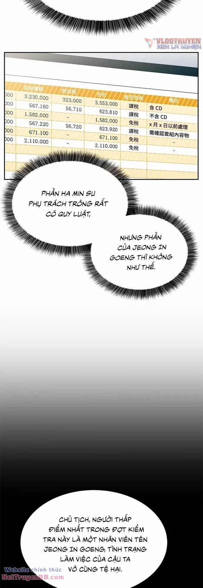 Chuyển Sinh Trở Thành Nhân Viên Mới 16 trang 40