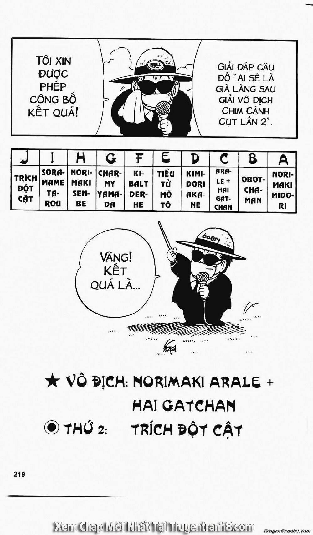 Cô Bé Robot 121 trang 12