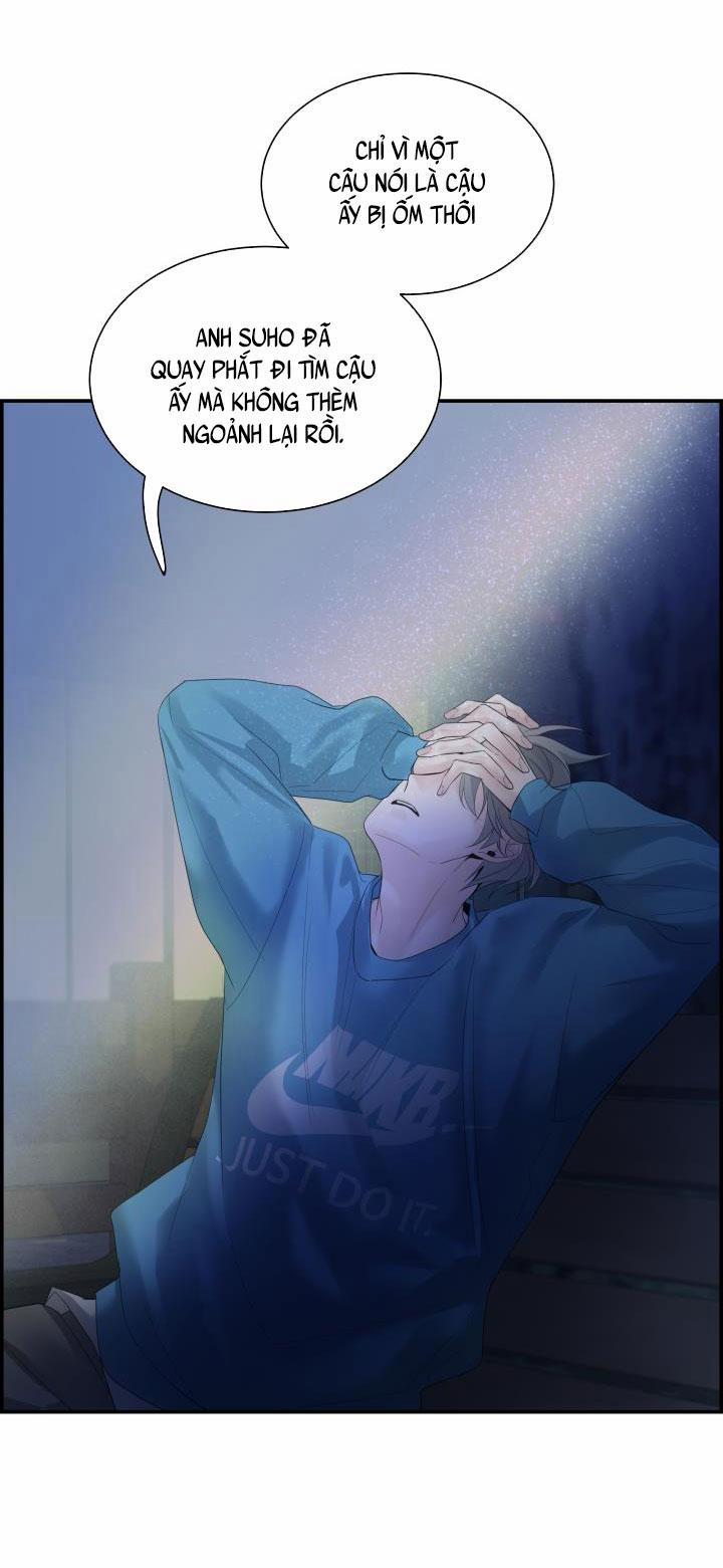 Cơ Chế Bảo Vệ 14 trang 47