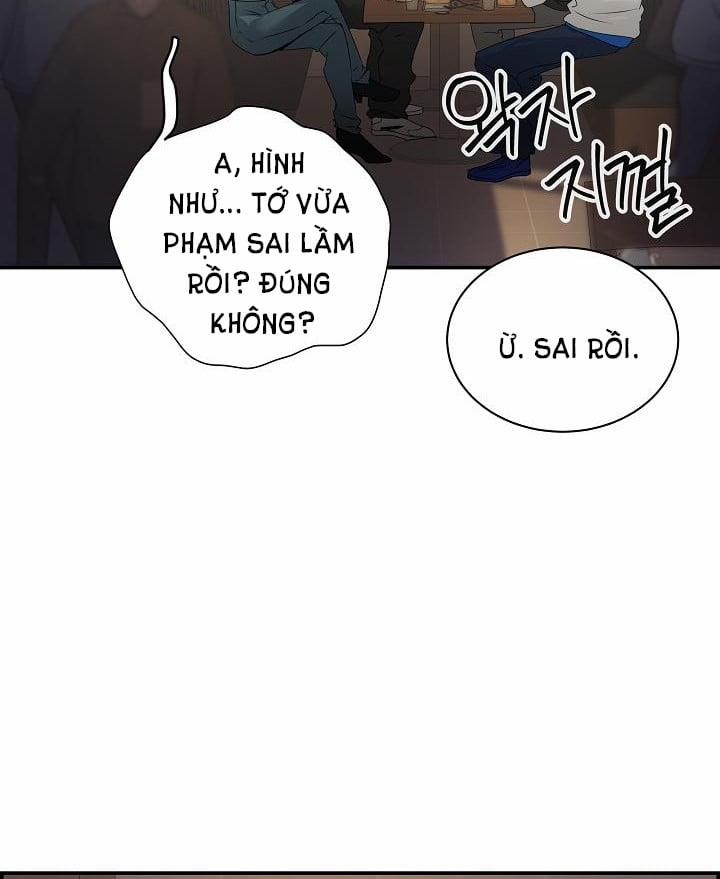 Cơ Chế Bảo Vệ 5.1 trang 27