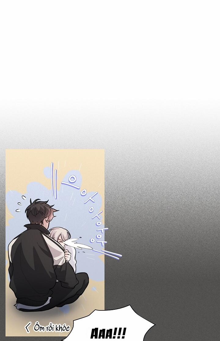 Cơ Chế Bảo Vệ 8.2 trang 1