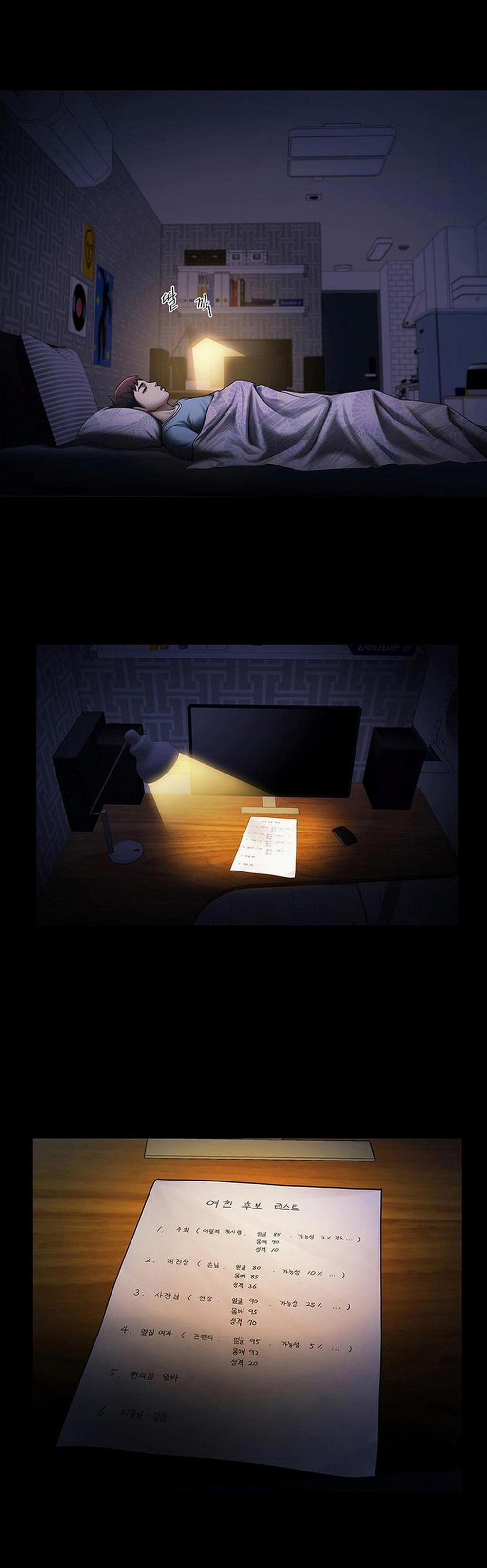 Có Người Phụ Nữ Sống Trong Phòng Của Tôi 6 trang 21