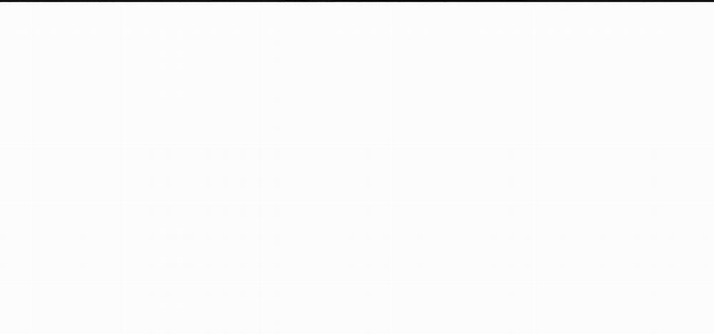 COI CHỪNG VƯỢT QUA RANH GIỚI 5 trang 65