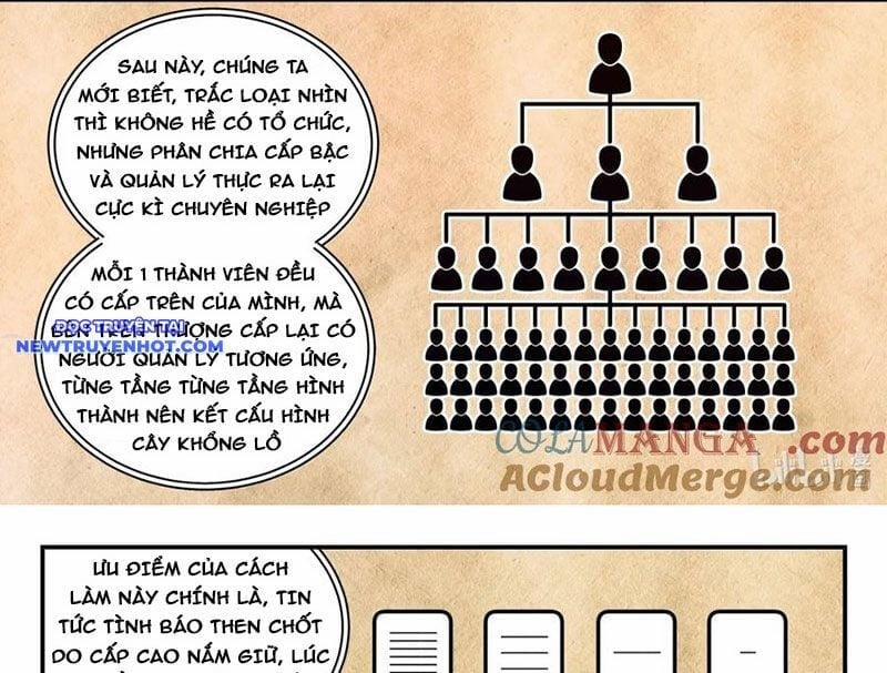 Côn Thôn Thiên Hạ 328 trang 4