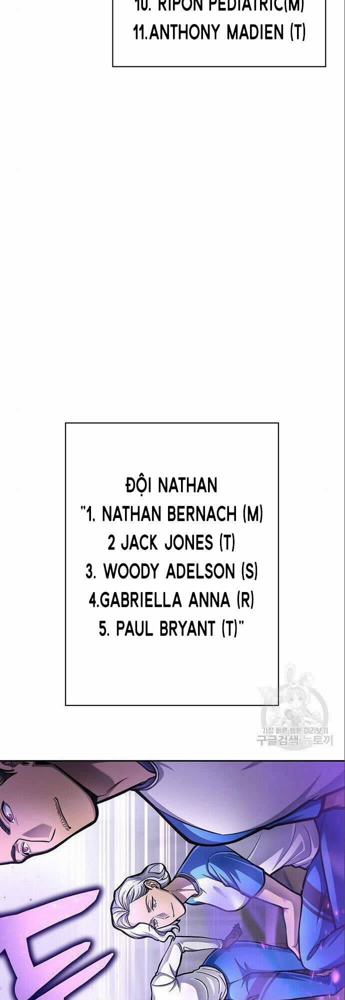 Cuộc Chiến Siêu Nhân 30 trang 87