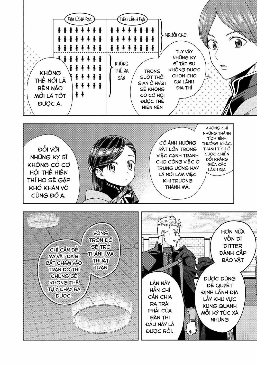 Cuộc Nổi Dậy Của Cô Gái Mọt Sách ~ Tôi Sẽ Làm Mọi Cách Để Trở Thành Thủ Thư 28 trang 5